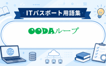 OODAループ