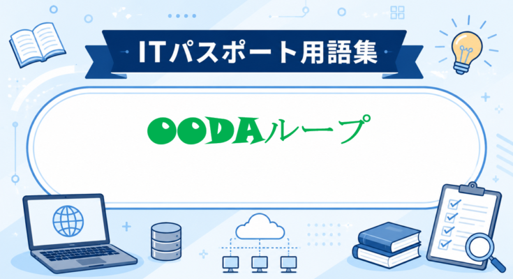 OODAループ