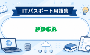 PDCA