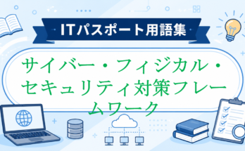 サイバー・フィジカル・セキュリティ対策フレームワーク