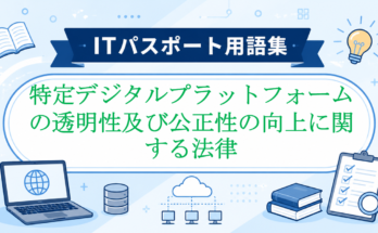 特定デジタルプラットフォームの透明性及び公正性の向上に関する法律