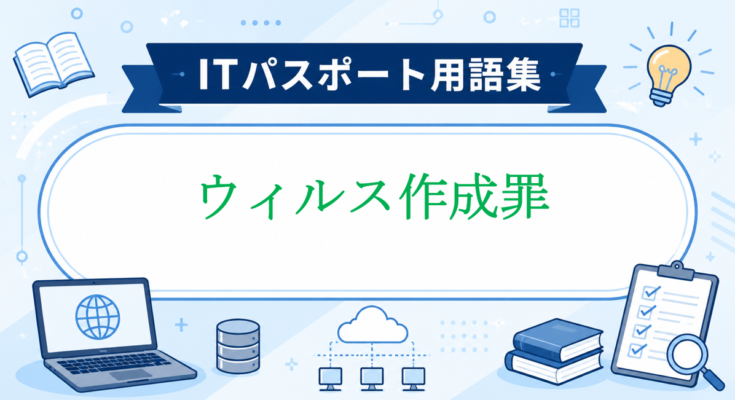 ウィルス作成罪