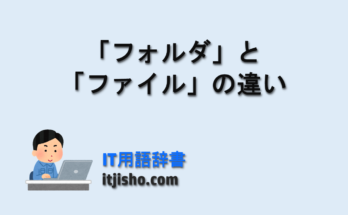 「フォルダ」と「ファイル」