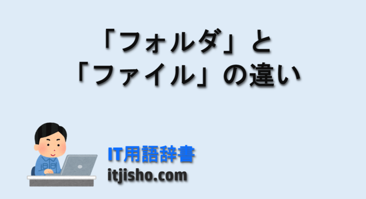 「フォルダ」と「ファイル」