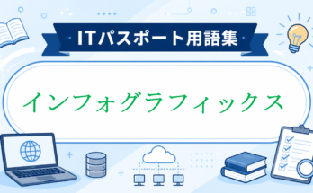 インフォグラフィックス