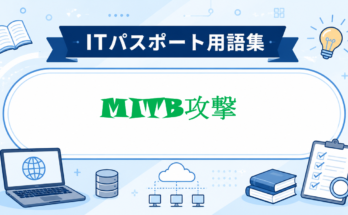 MITB攻撃