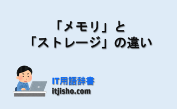 「メモリ」と「ストレージ」