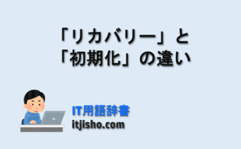 「リカバリー」と「初期化」