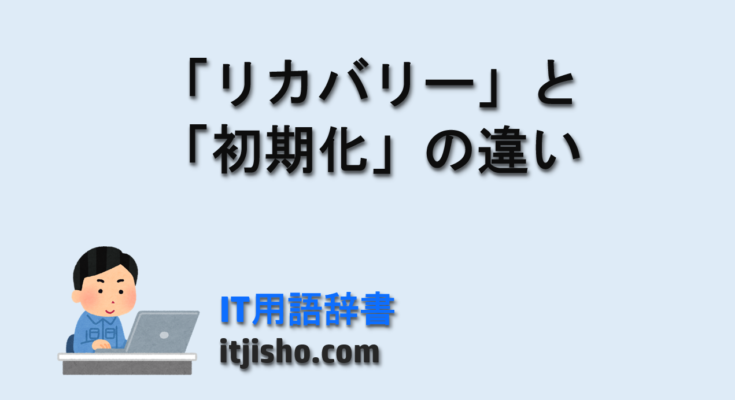 「リカバリー」と「初期化」
